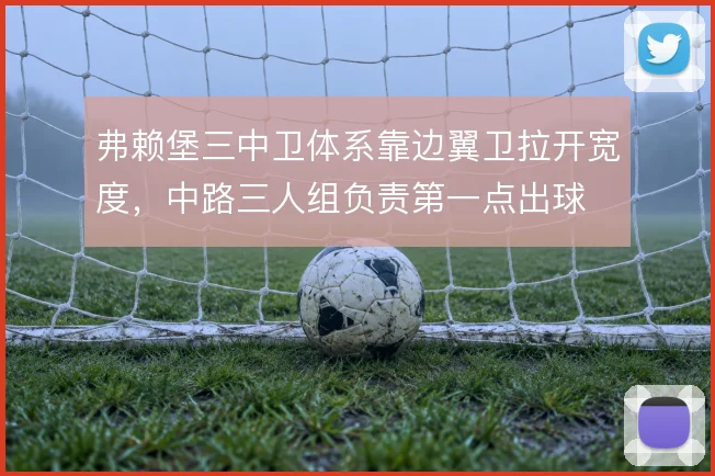 弗赖堡三中卫体系靠边翼卫拉开宽度,中路三人组负责第一点出球